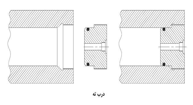 قطر داخلی سیلندر هیدرولیک قطر داخلی سیلندر هیدرولیک