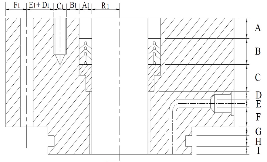درب سیلندر هیدرولیک درب سیلندر هیدرولیک