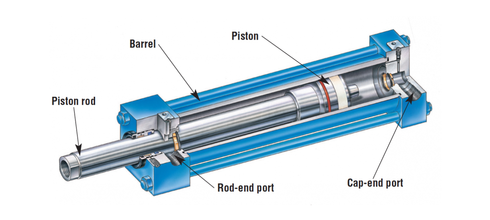 سیلندر هیدرولیک سیلندر هیدرولیک