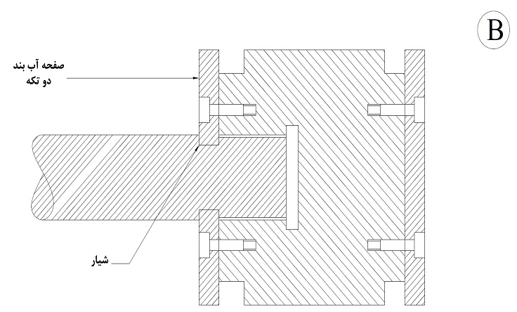 صفحه آبند دو تکه - سیلندر هیدرولیک صفحه آبند دو تکه - سیلندر هیدرولیک