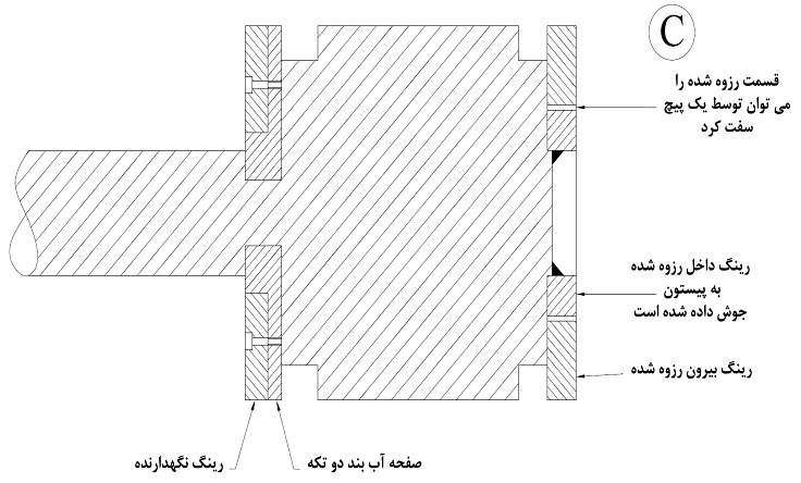 پیچ برای سیلندر کوچک پیچ برای سیلندر کوچک