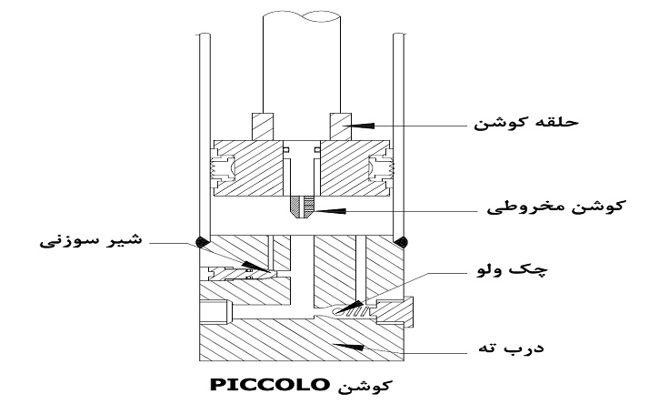 کوشن piccolo کوشن piccolo