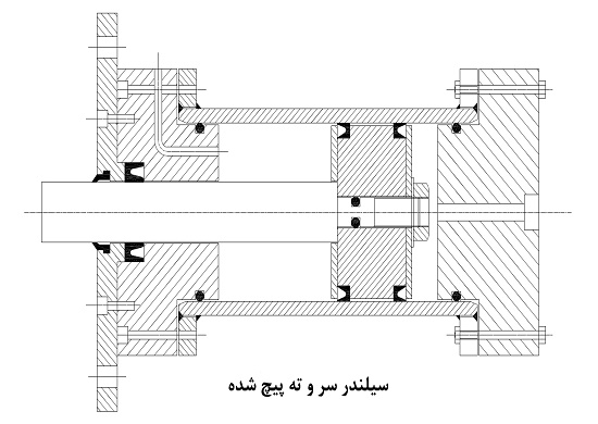 سیلندر هیدرولیک سر و ته پیچ شده سیلندر هیدرولیک سر و ته پیچ شده