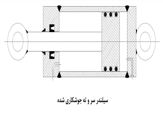 سیلندر هیدرولیک سرو ته جوشکاری شده سیلندر هیدرولیک سرو ته جوشکاری شده